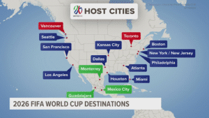 World Cup 