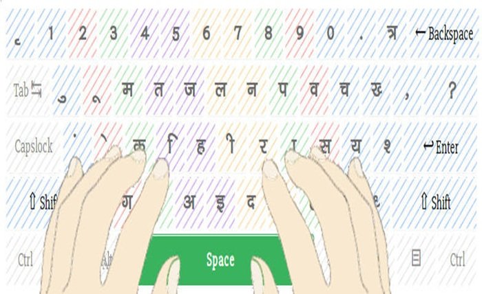 baba typing